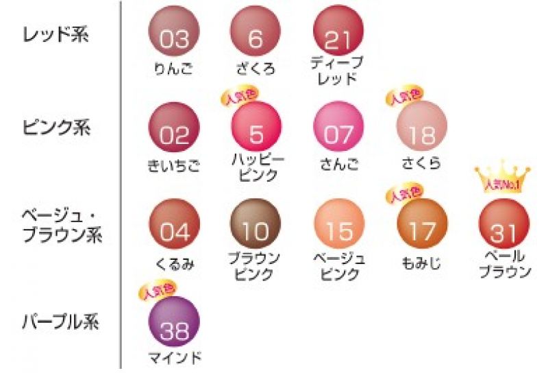 ゾンケ　ルージュ
全13色